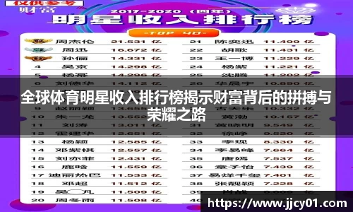 米兰