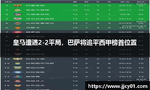 米兰